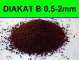 1kg=ca 1,5 Liter Diakat B 0,5-2mm Gilbers HiTech Phosphatabsorber Phosphatbinder